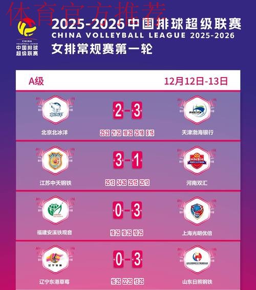 敢热爱 耀出色| 2019女超联赛第六轮赛事预告 敢热爱 耀出色| 2019女超联赛第六轮赛事预告